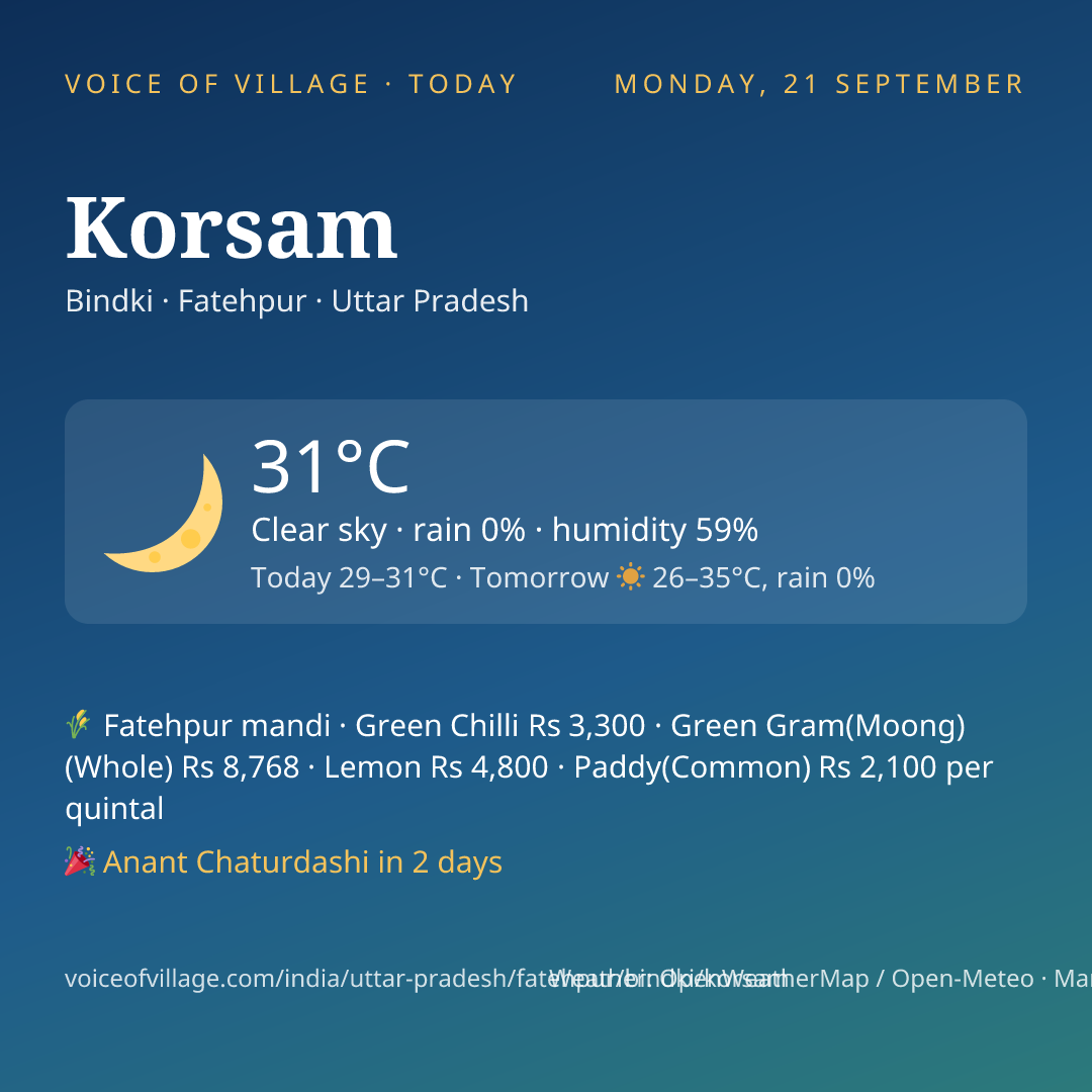 Korsam today