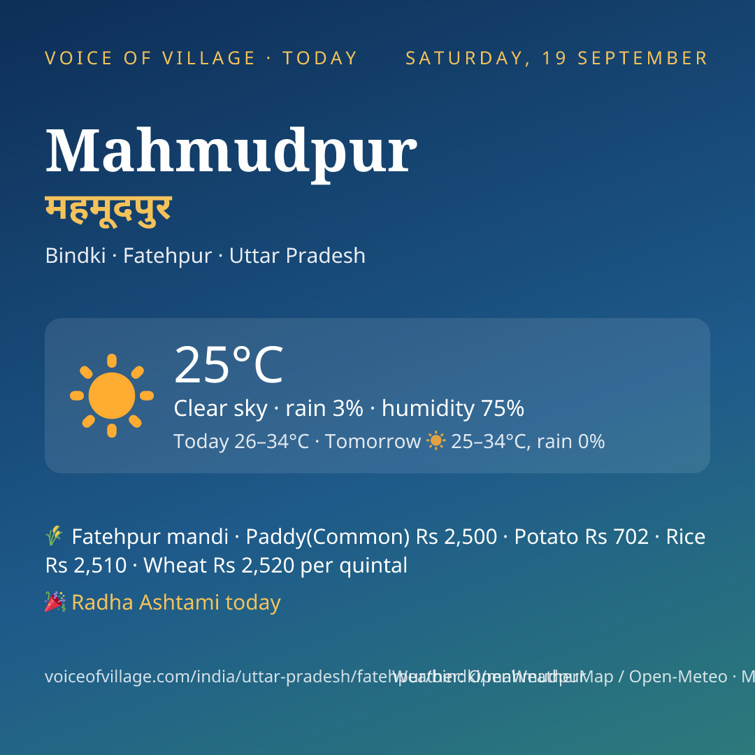 Mahmudpur today