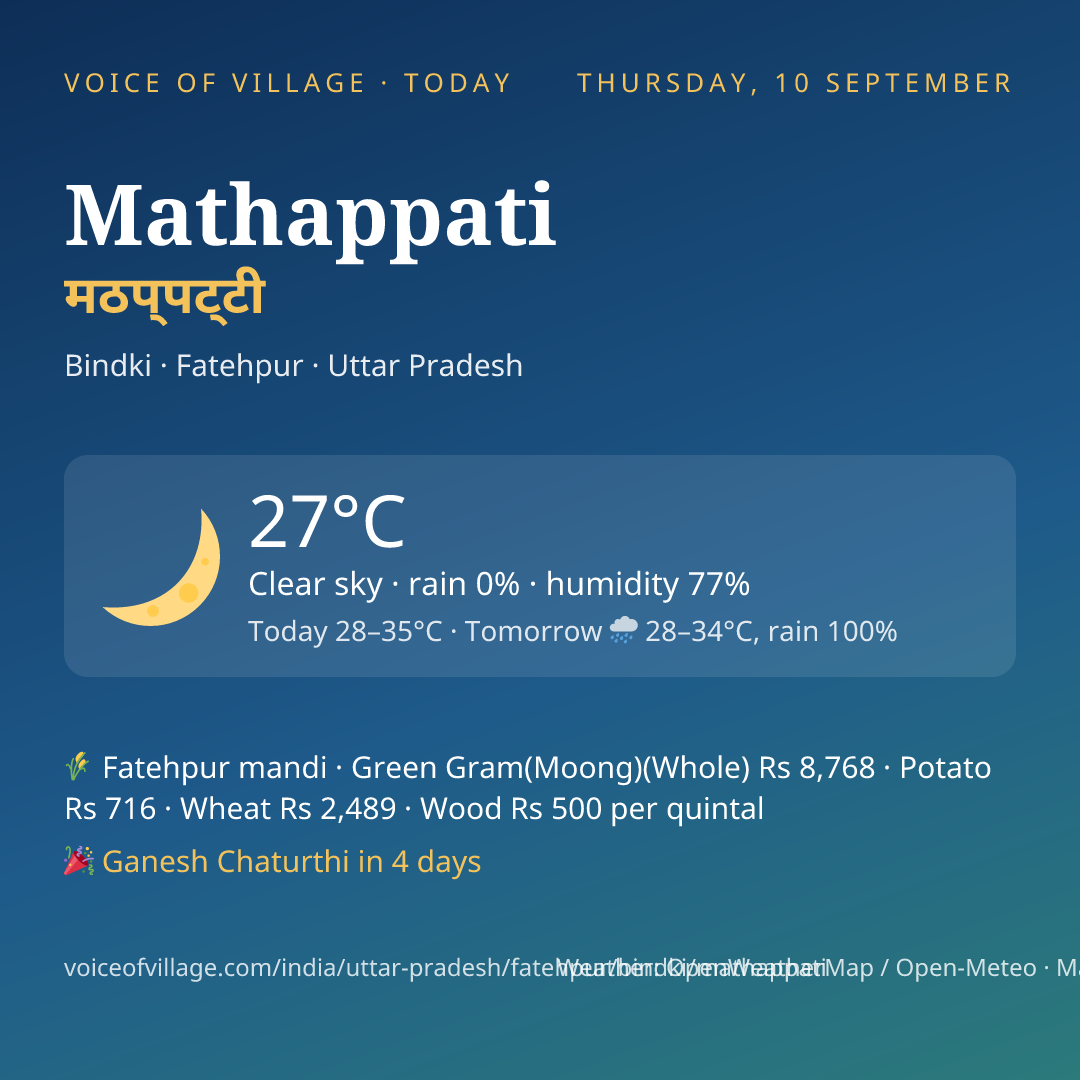 Mathappati today