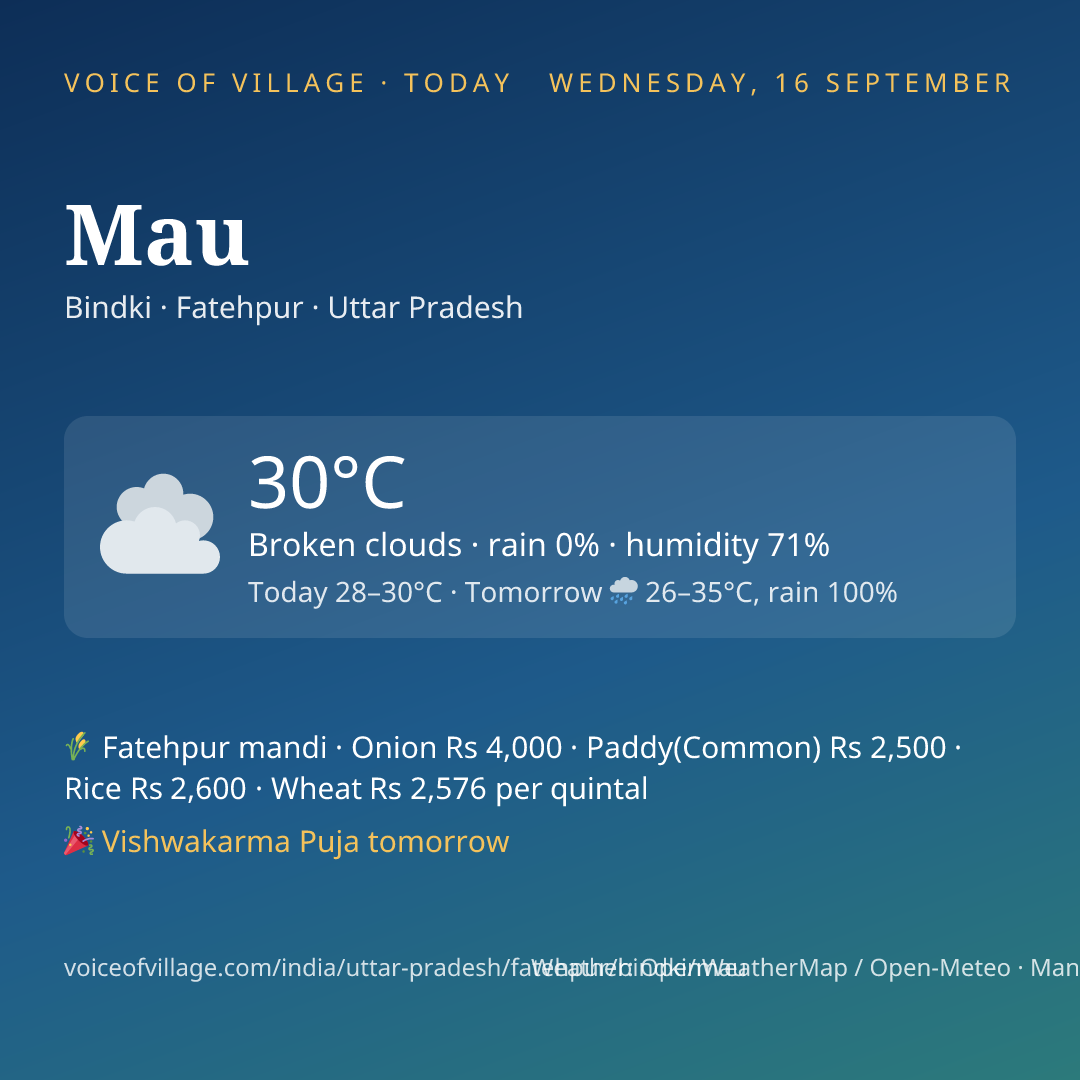 Mau today