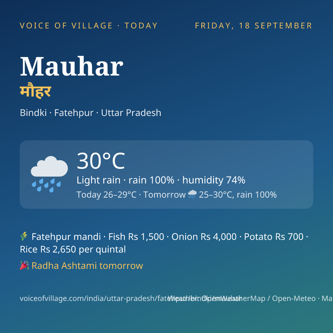 Mauhar today