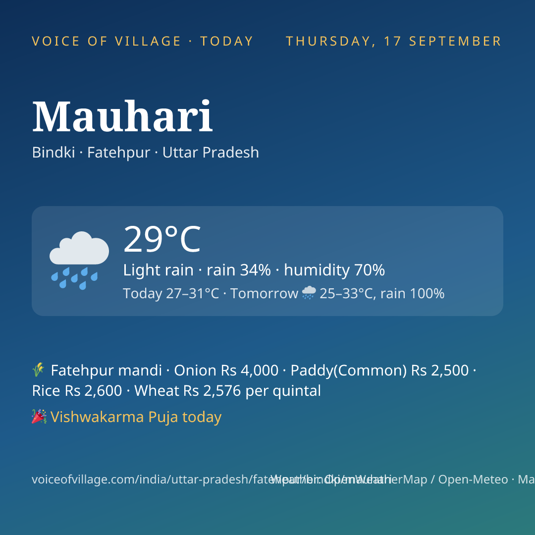 Mauhari today