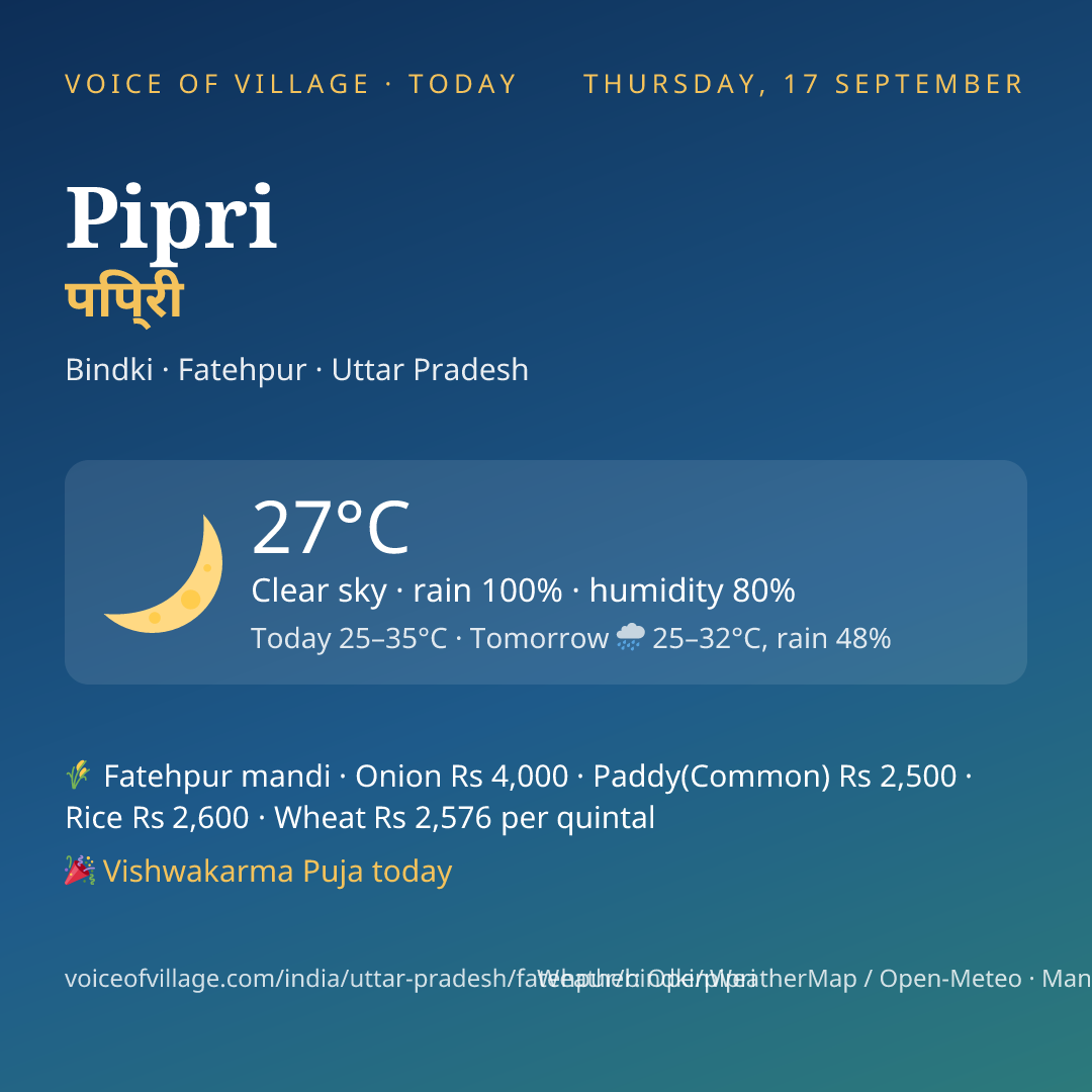 Pipri today