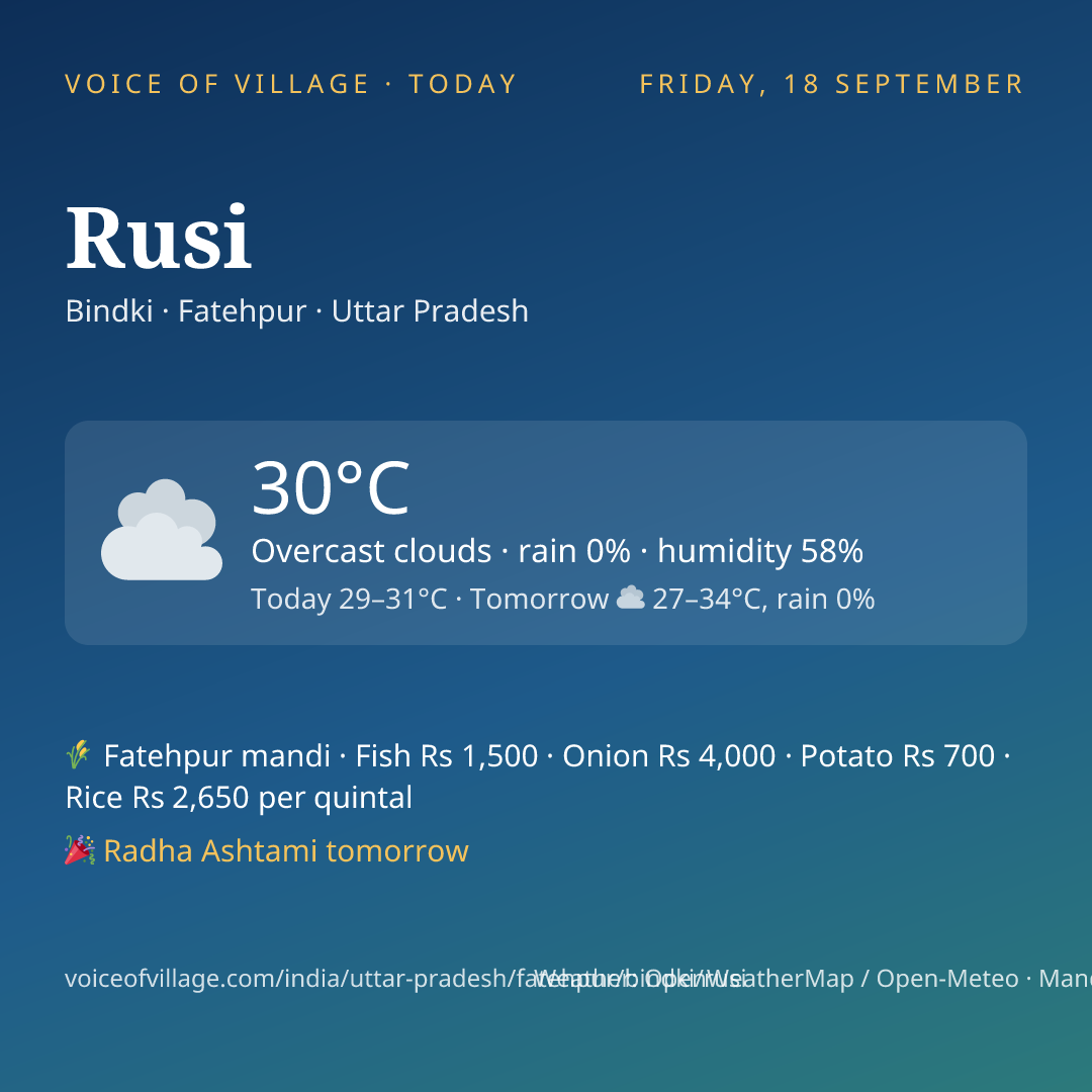 Rusi today