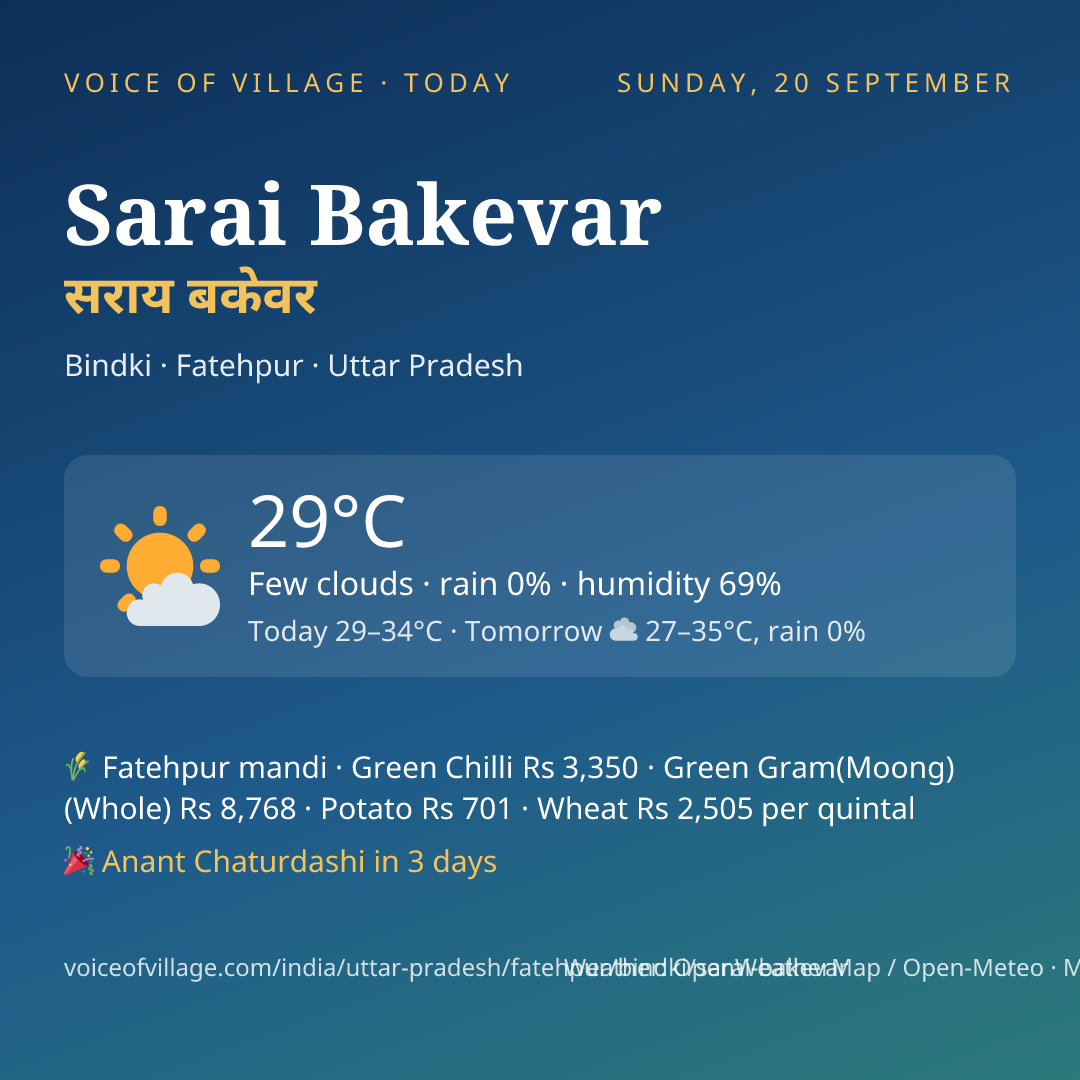 Sarai Bakevar today