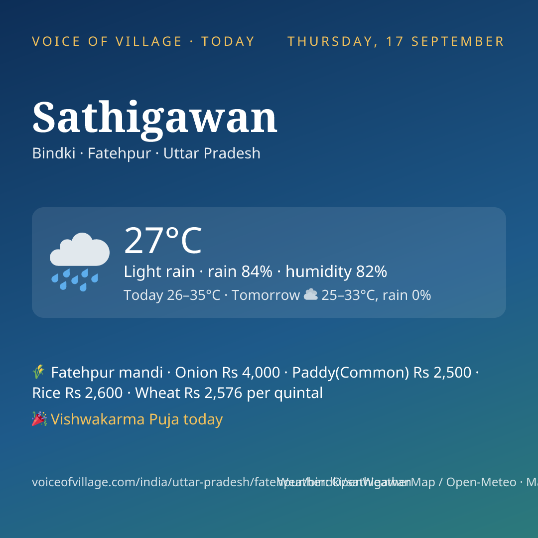 Sathigawan today