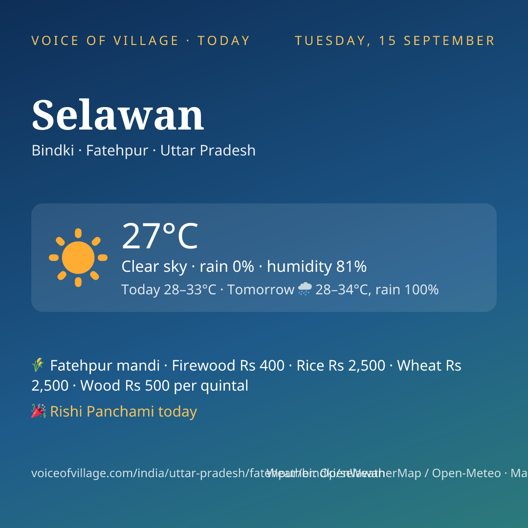 Selawan today