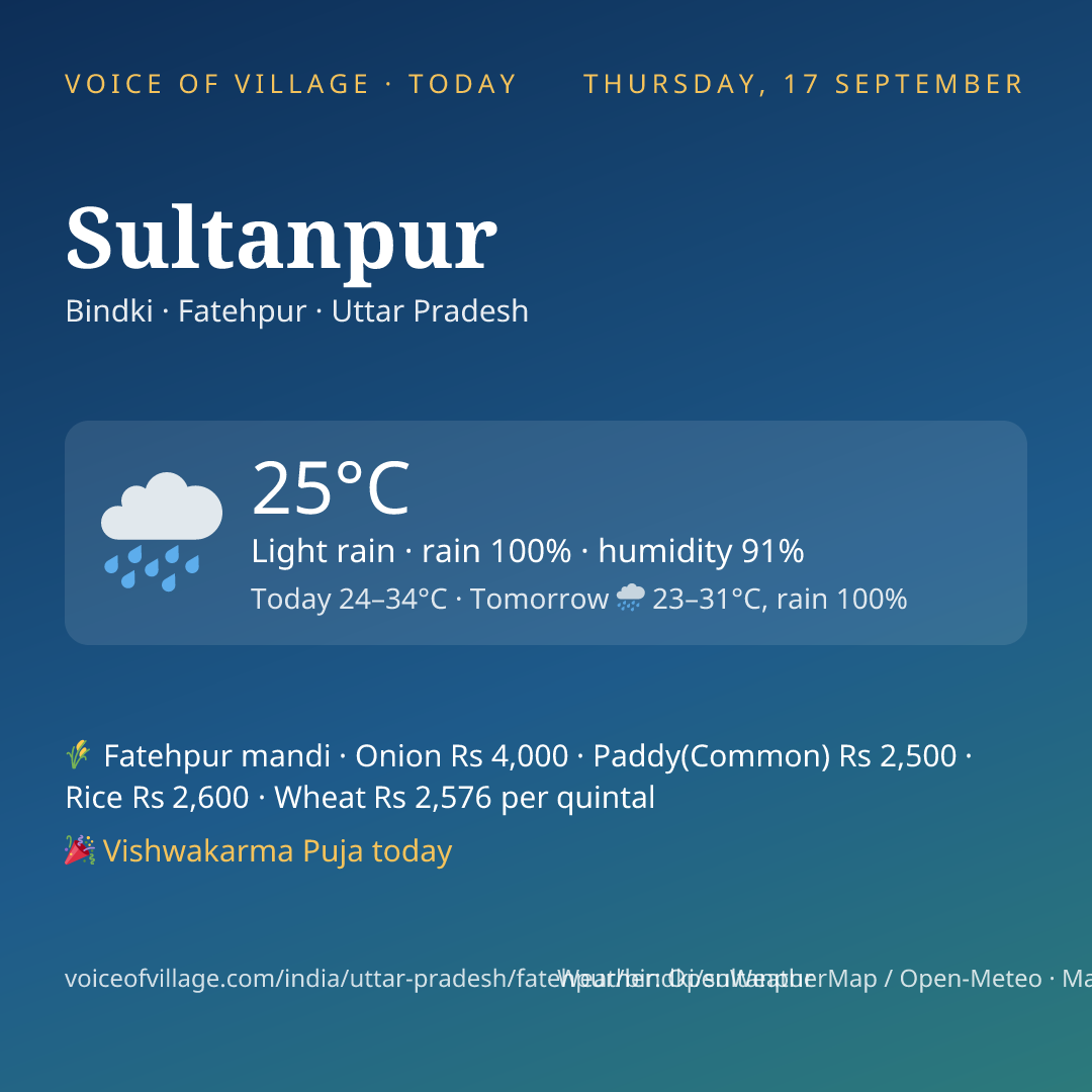 Sultanpur today