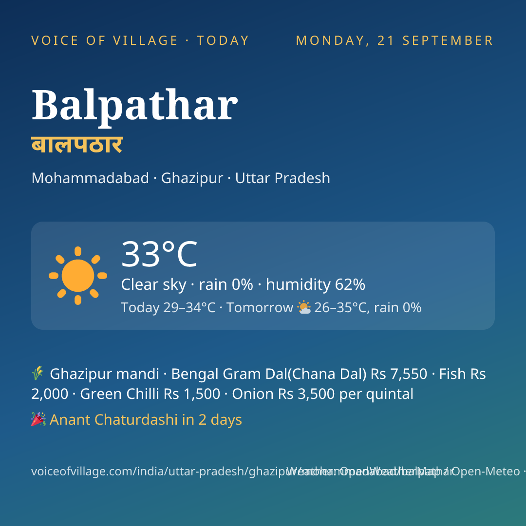 Balpathar today