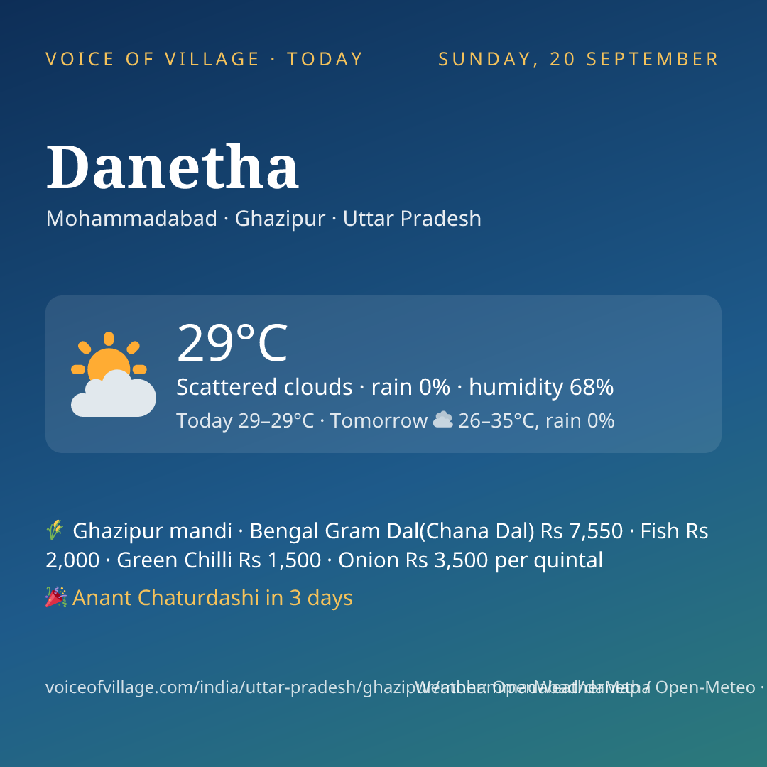 Danetha today