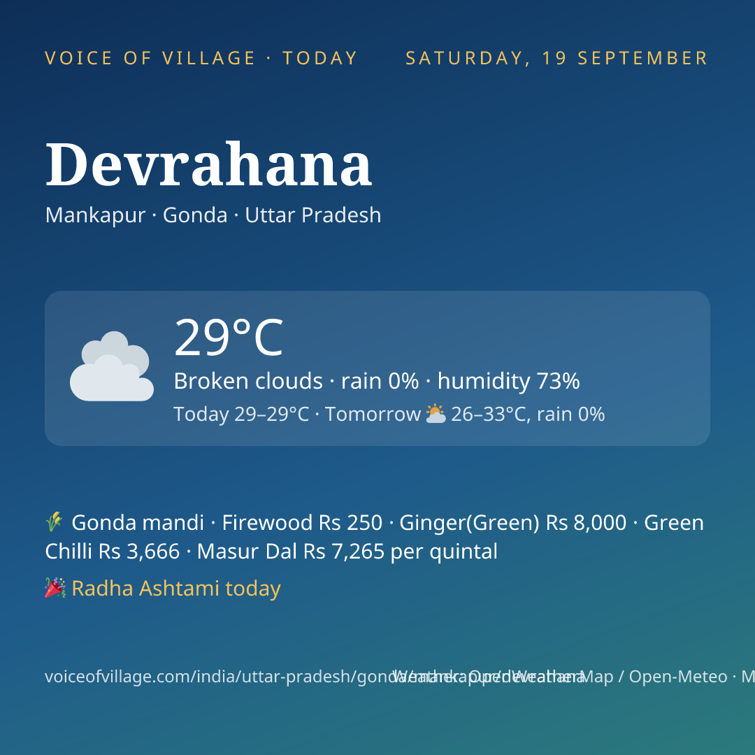 Devrahana today