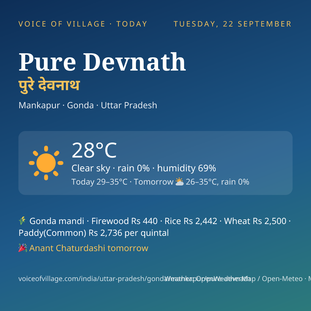 Pure Devnath today