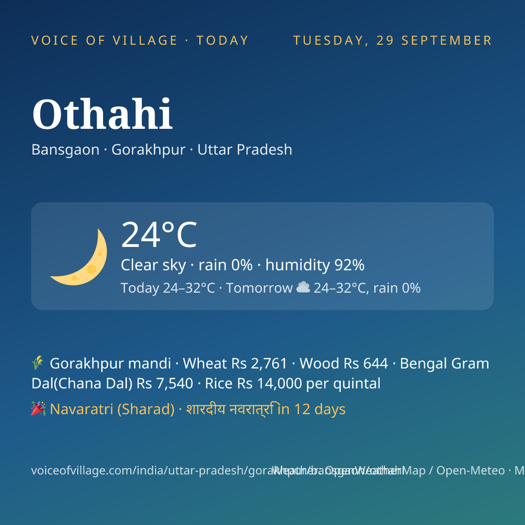 Othahi today