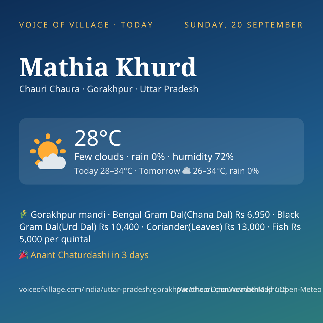 Mathia Khurd today