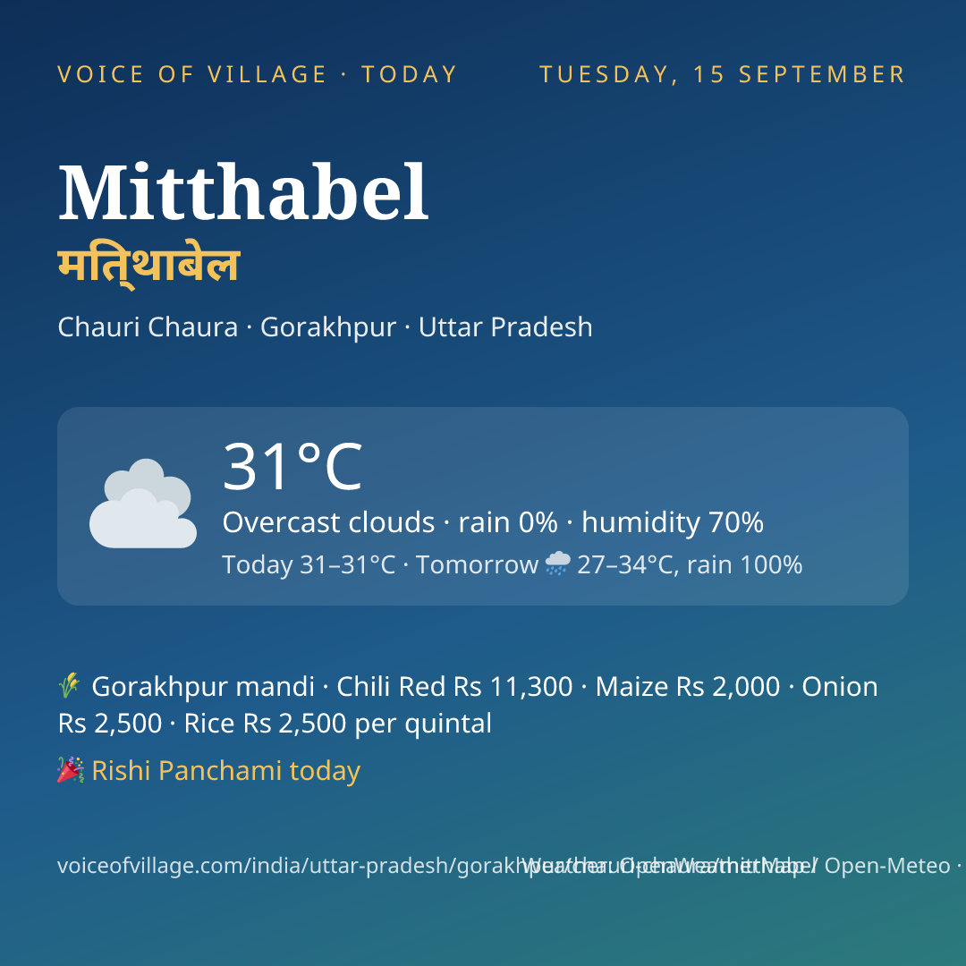 Mitthabel today