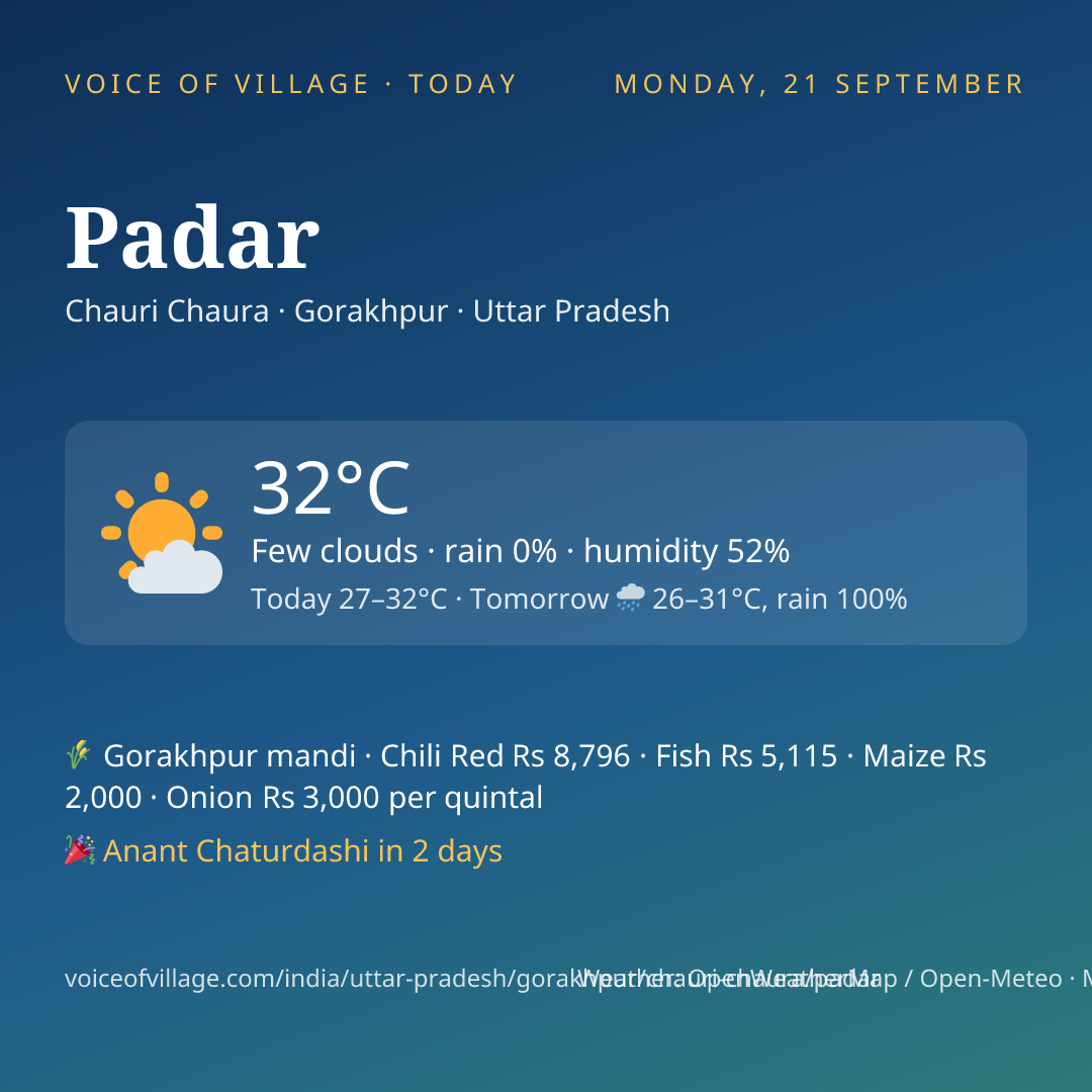 Padar today
