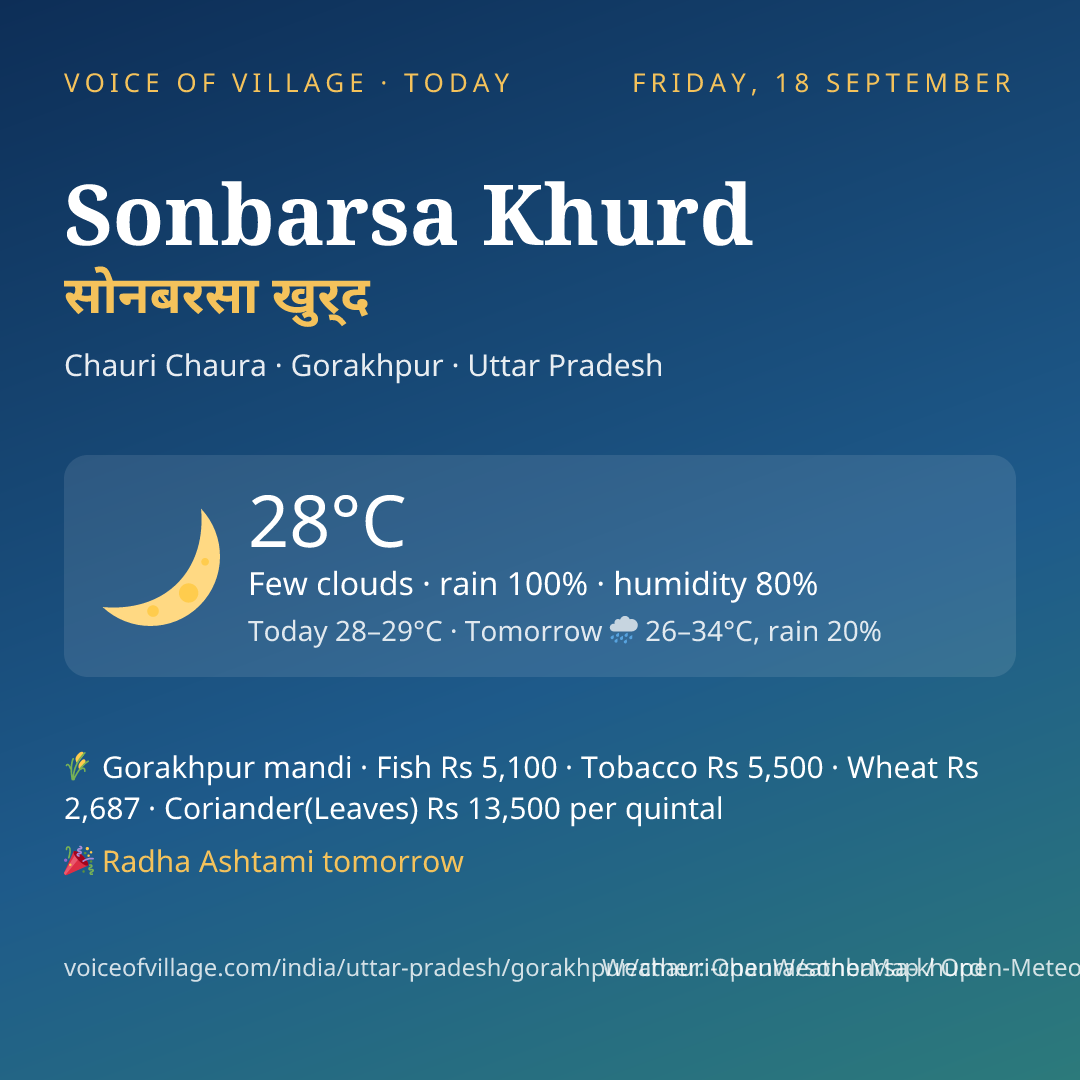 Sonbarsa Khurd today