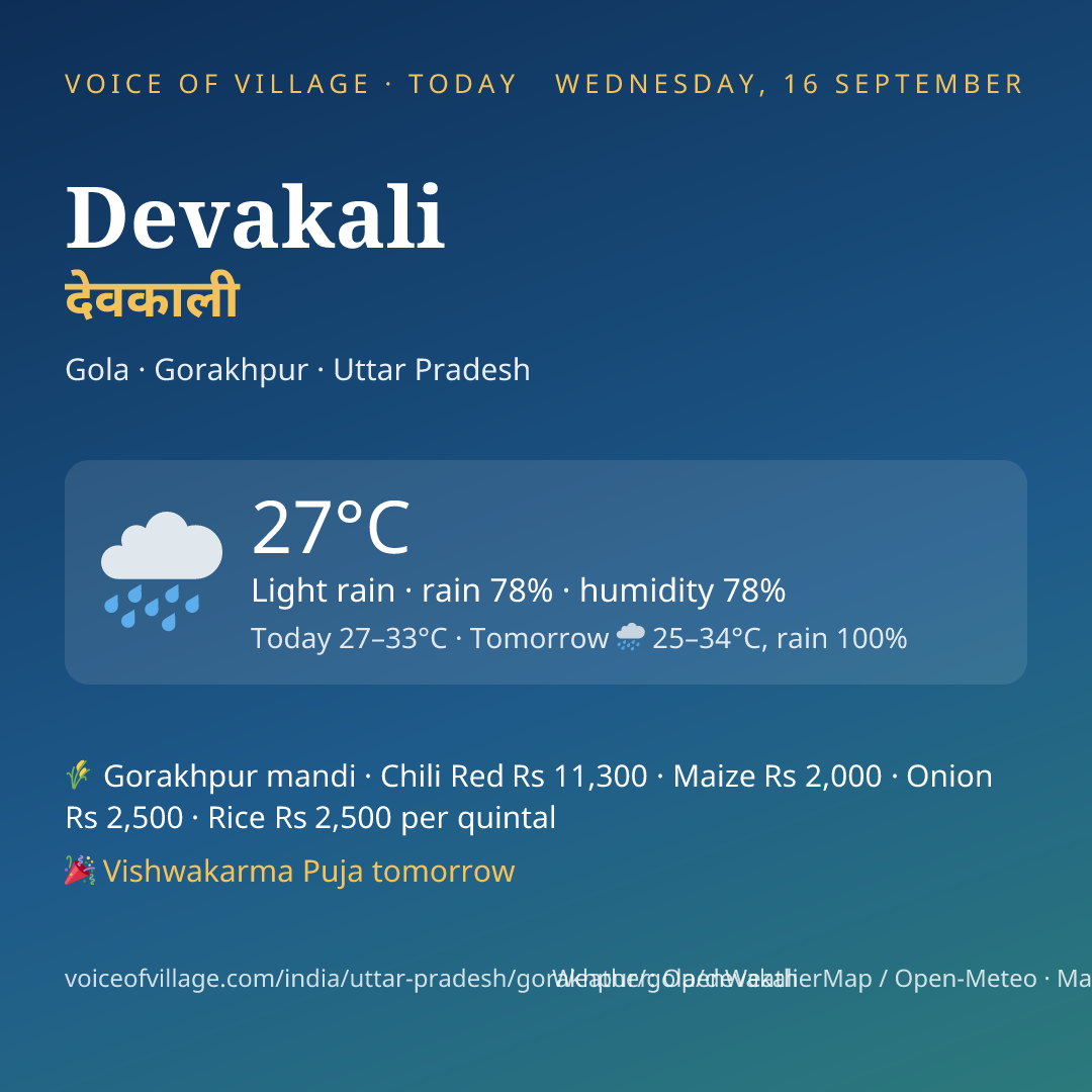 Devakali today