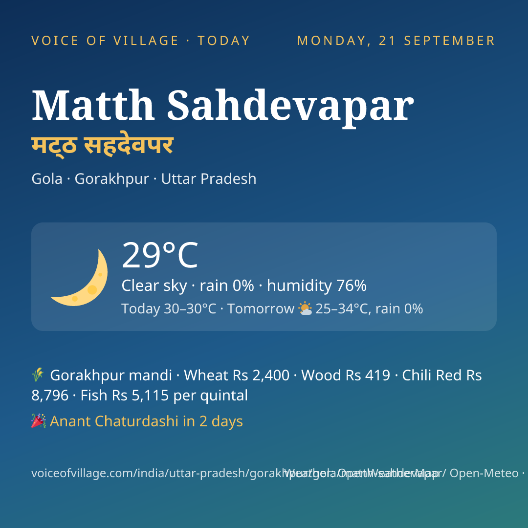 Matth Sahdevapar today