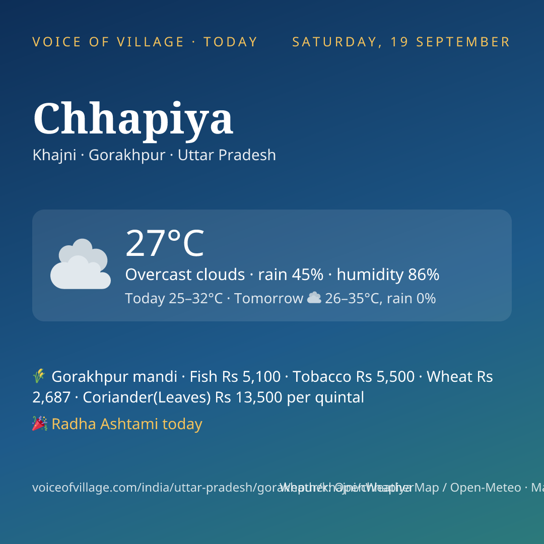 Chhapiya today