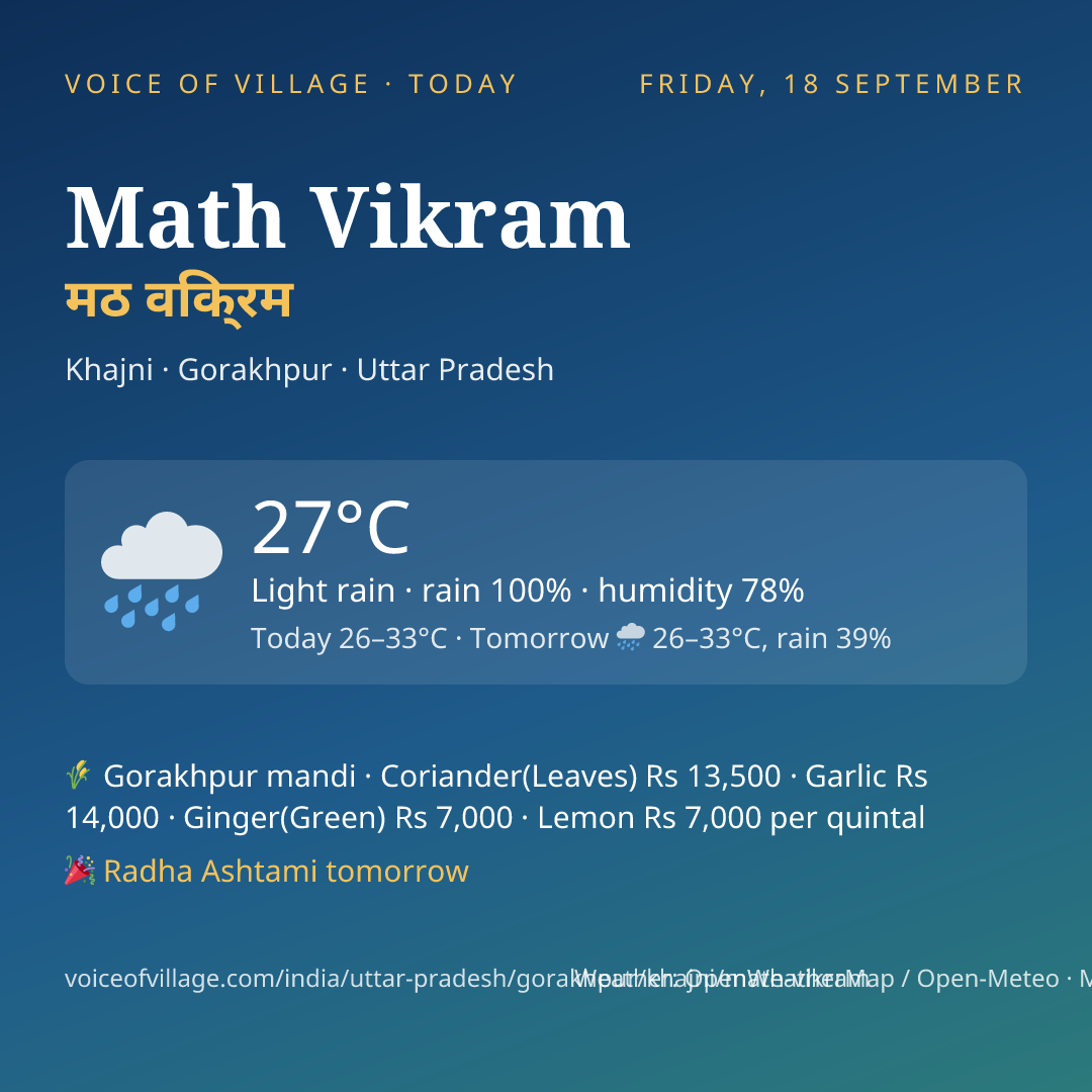 Math Vikram today