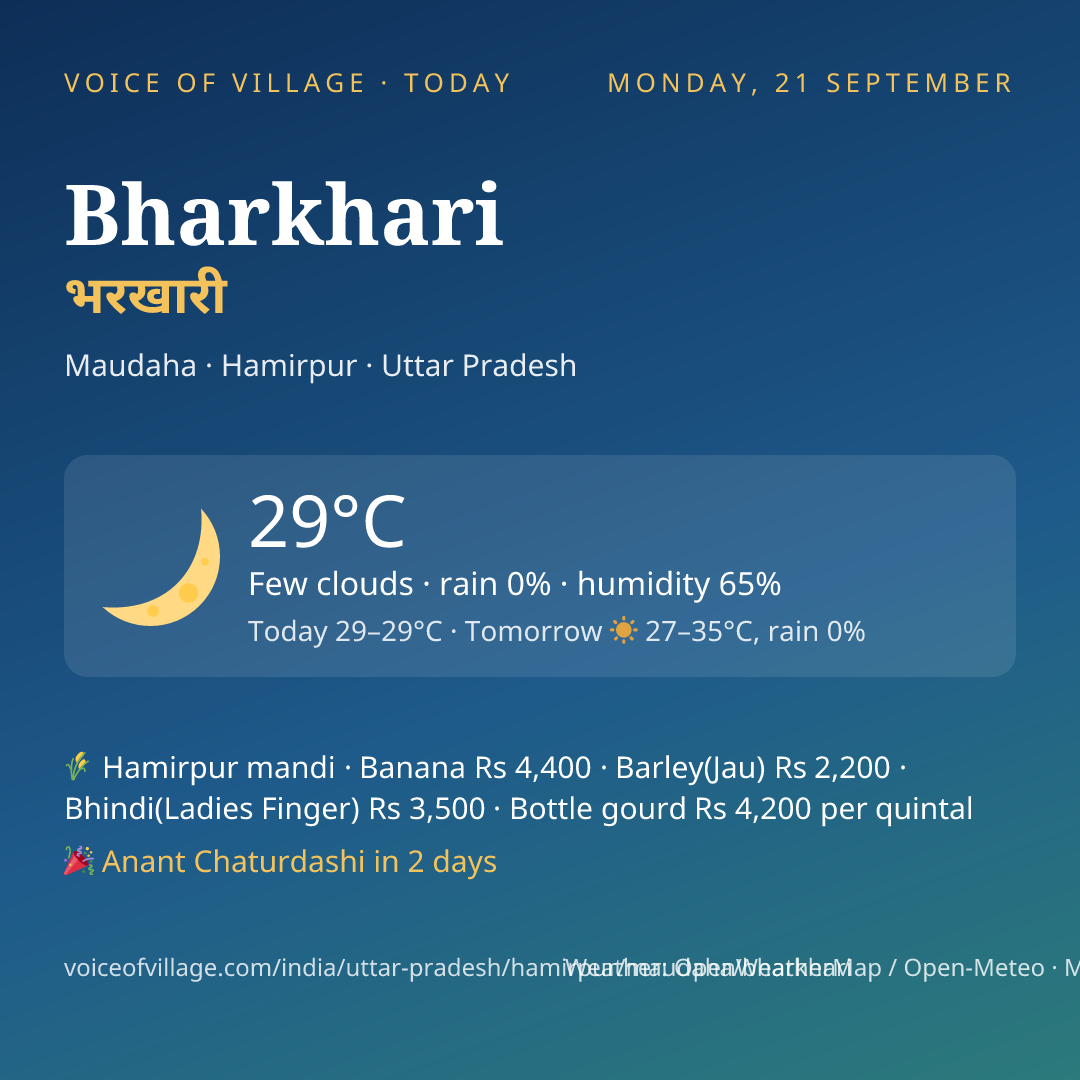 Bharkhari today