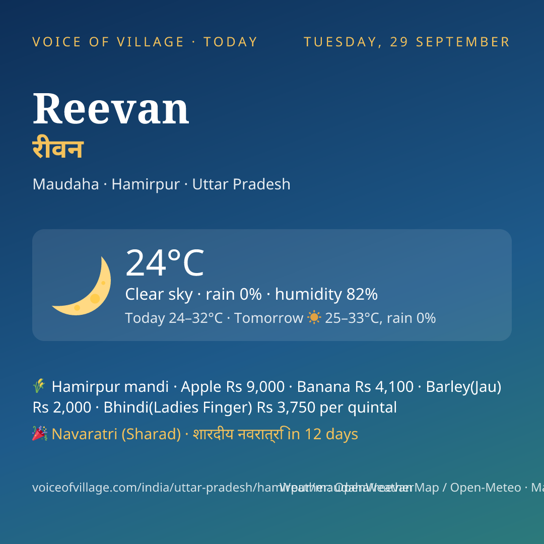 Reevan today