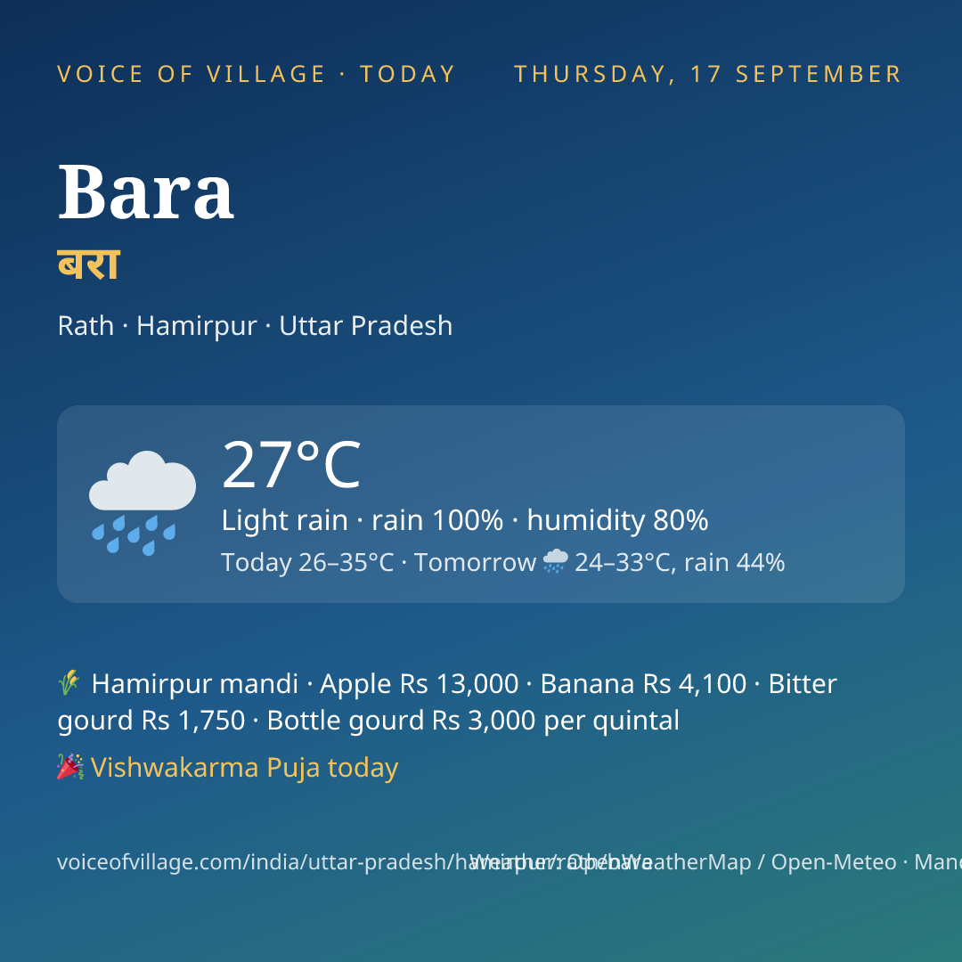 Bara today