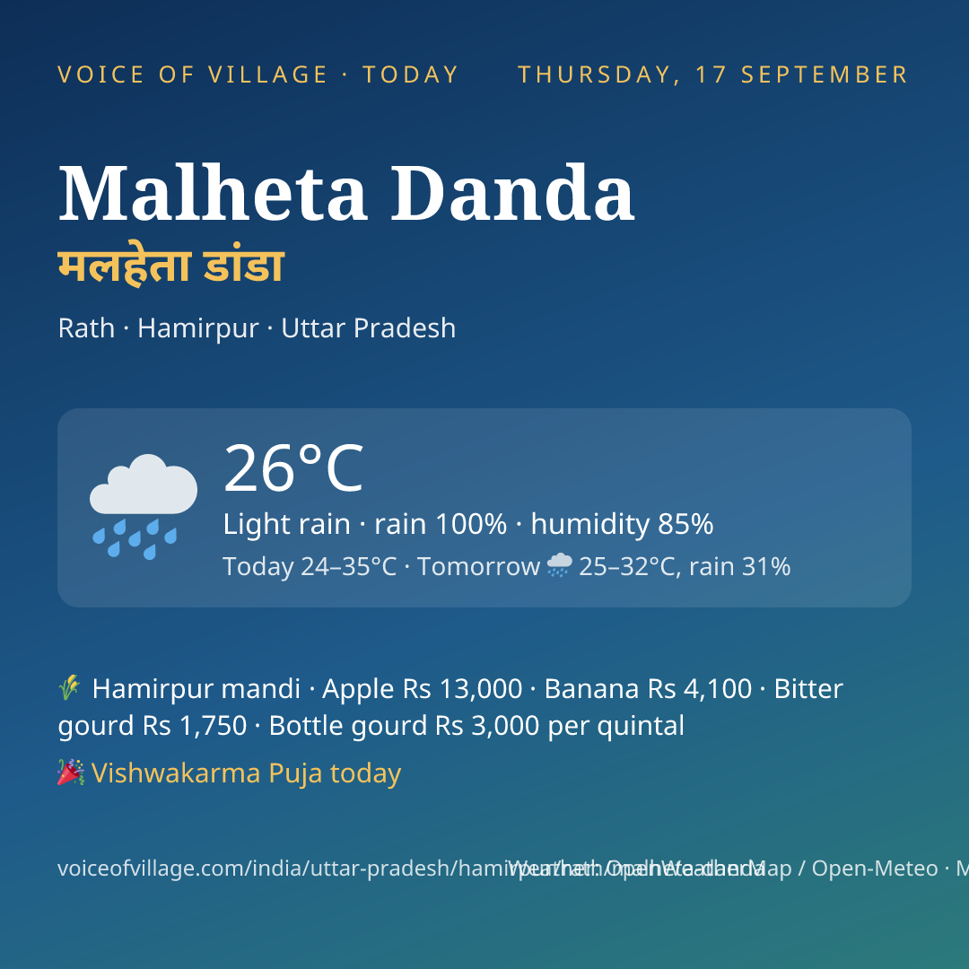 Malheta Danda today