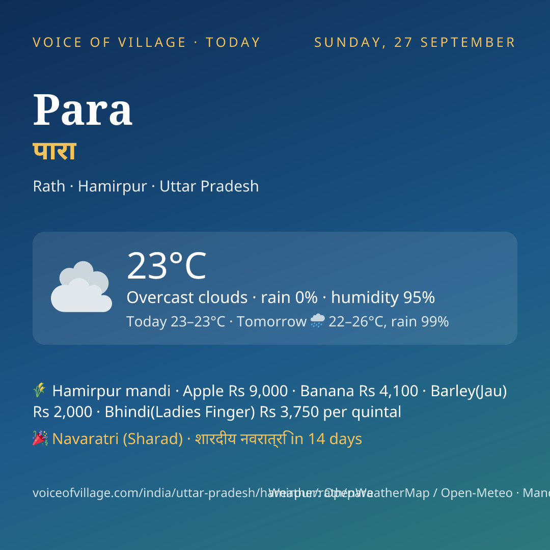 Para today