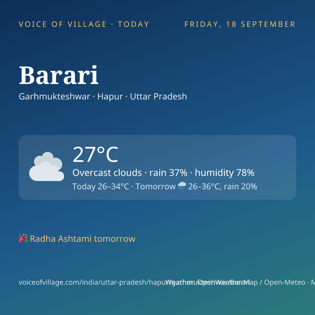 Barari today