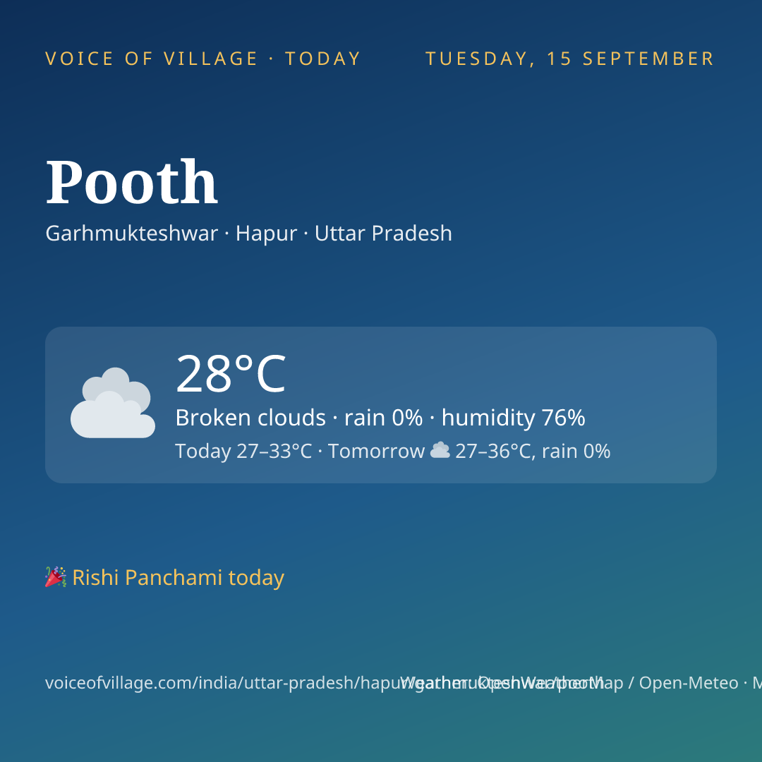 Pooth today