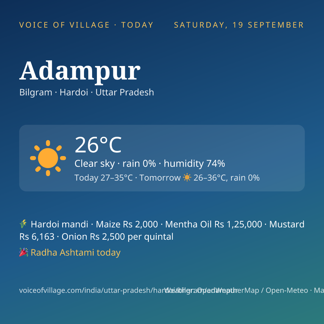 Adampur today