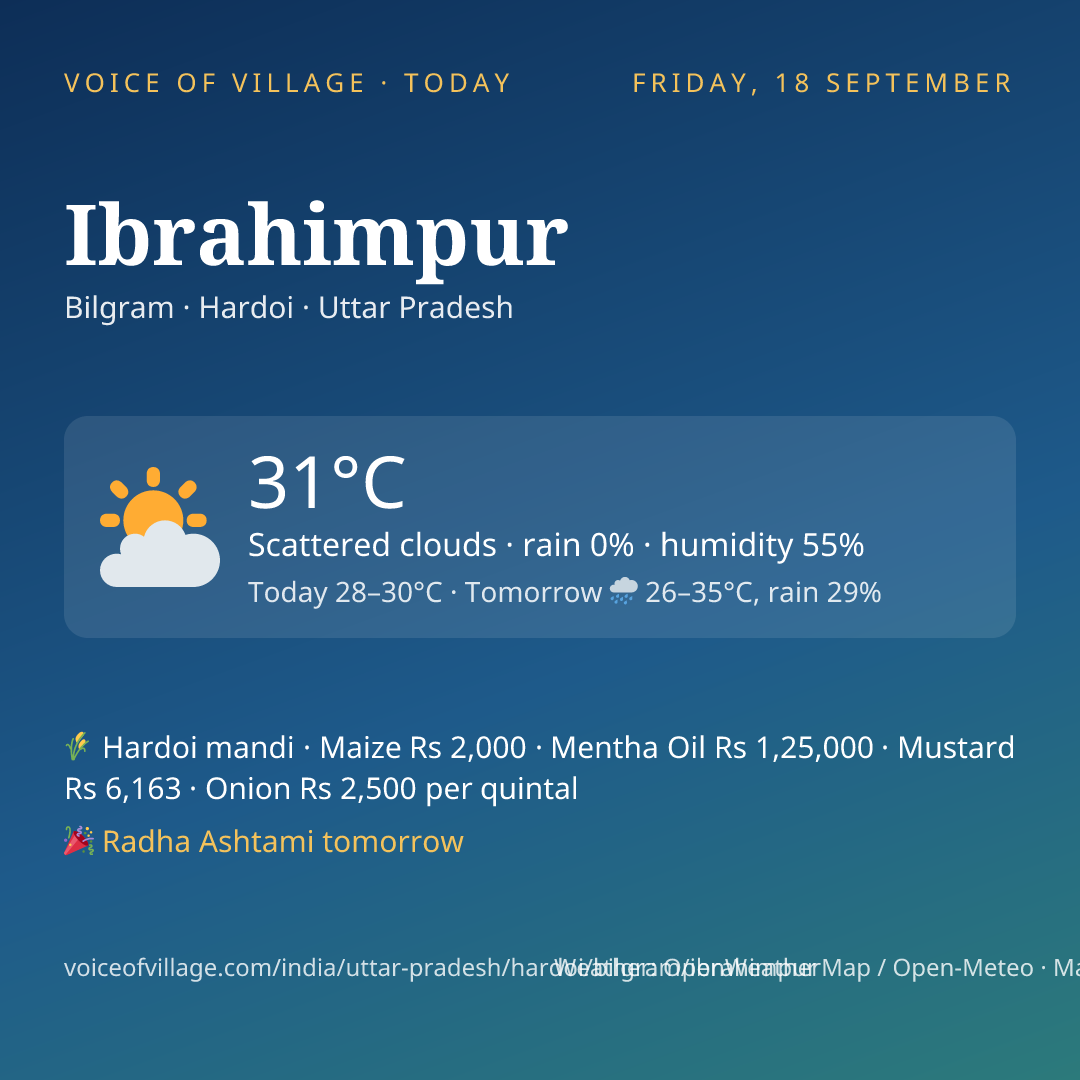 Ibrahimpur today