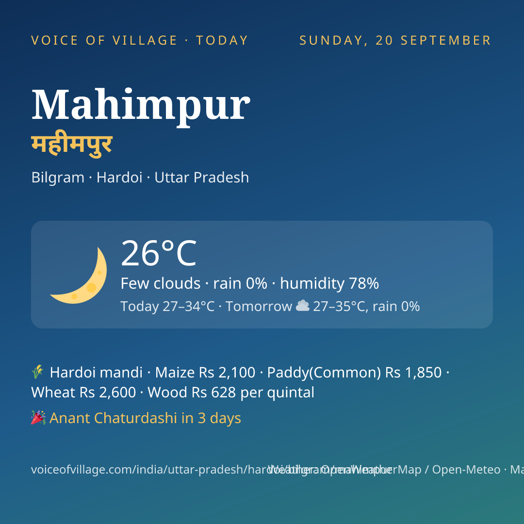 Mahimpur today
