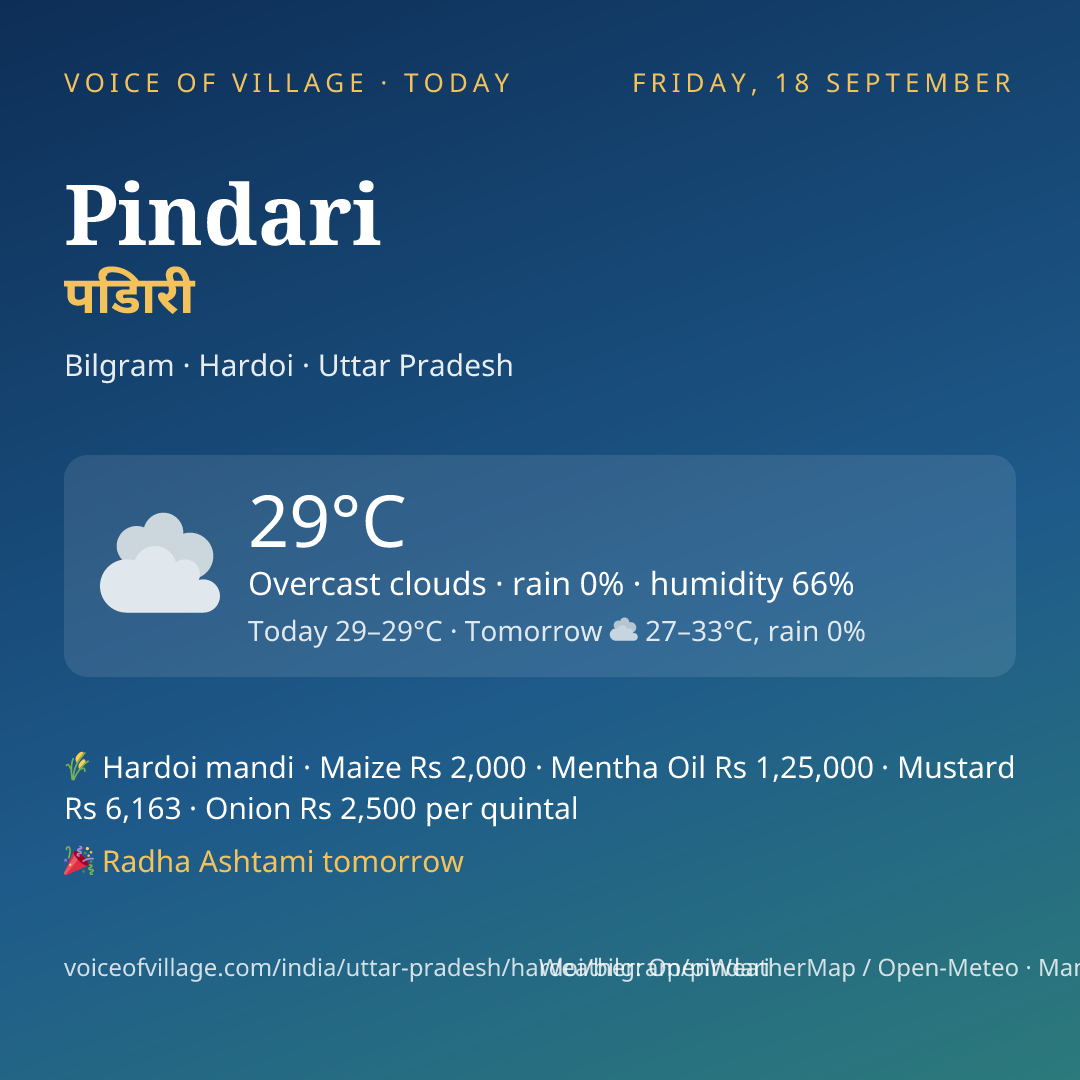 Pindari today