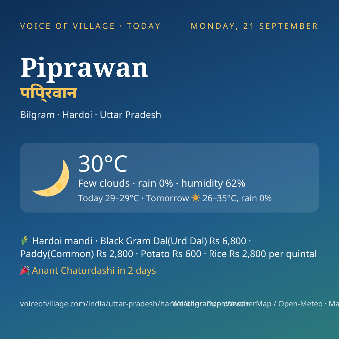 Piprawan today