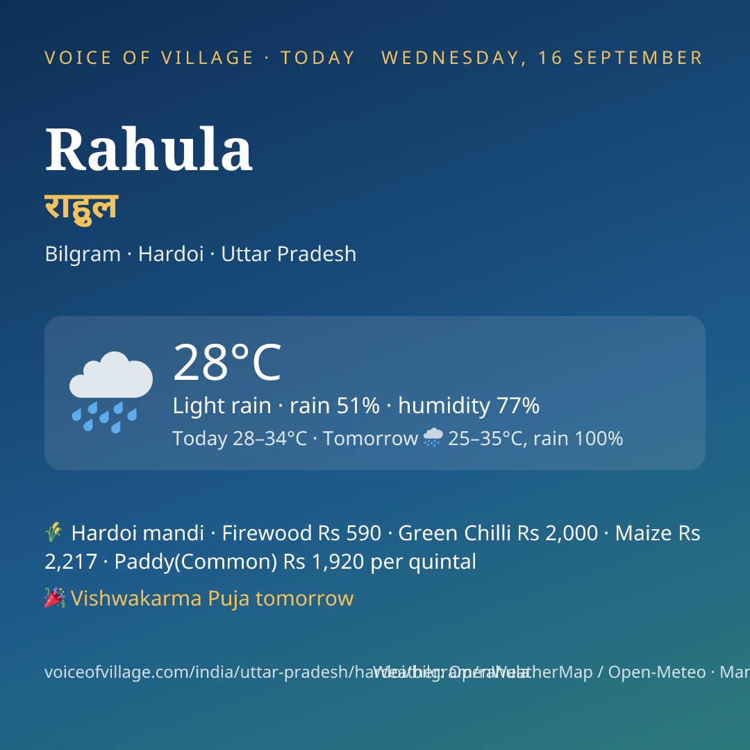 Rahula today