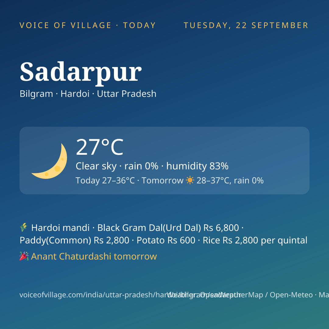 Sadarpur today