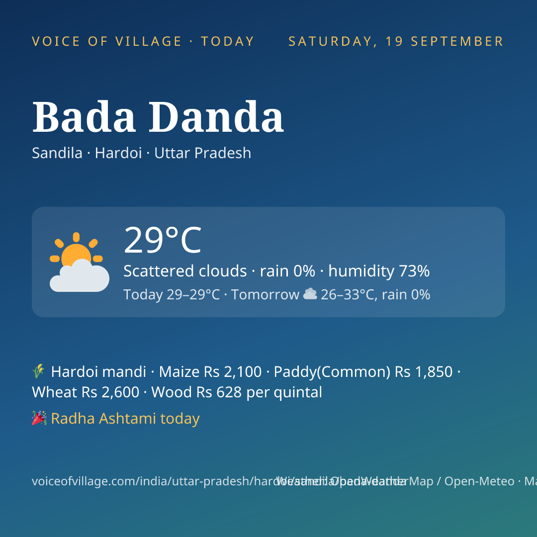 Bada Danda today