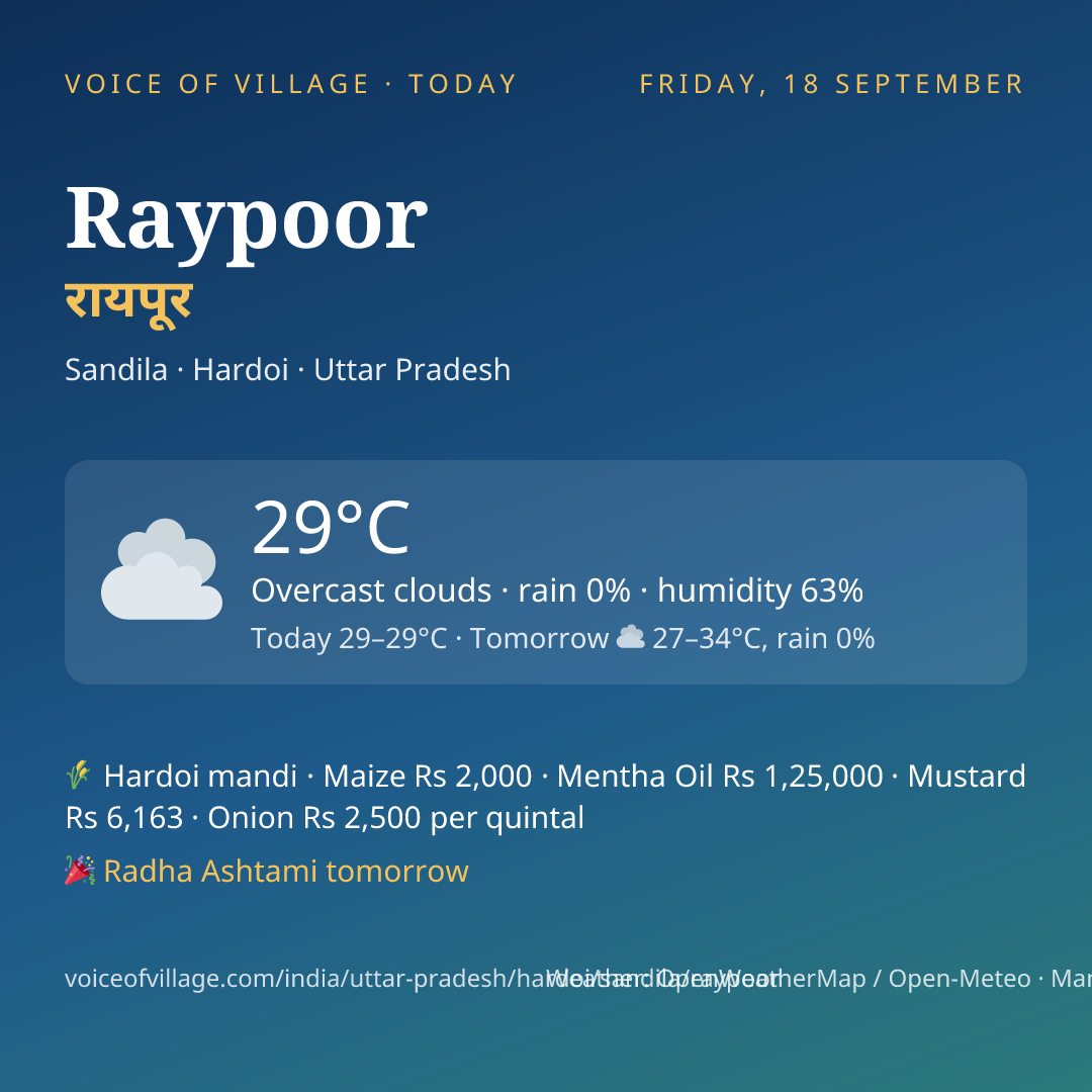Raypoor today