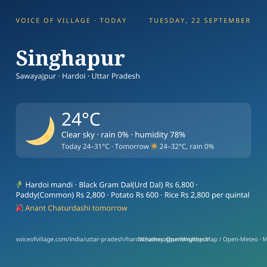 Singhapur today