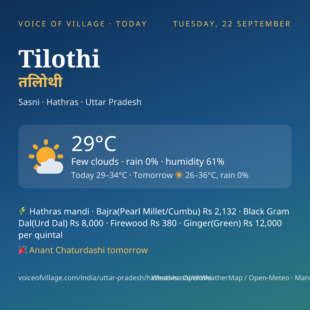 Tilothi today