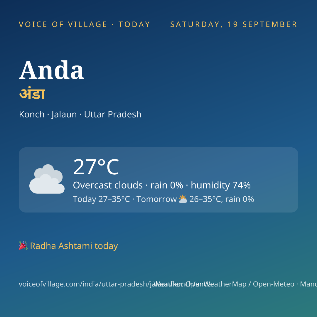 Anda today