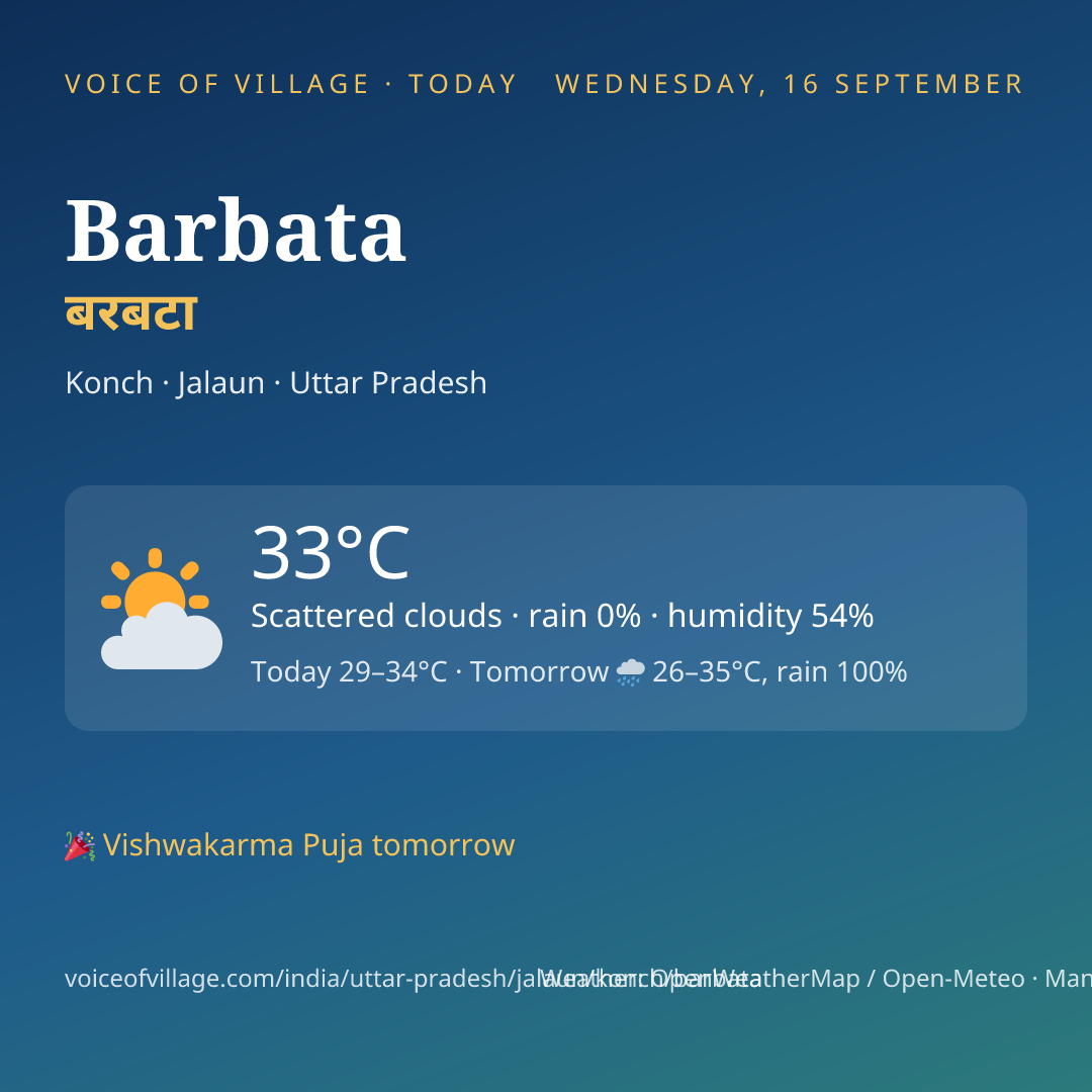 Barbata today