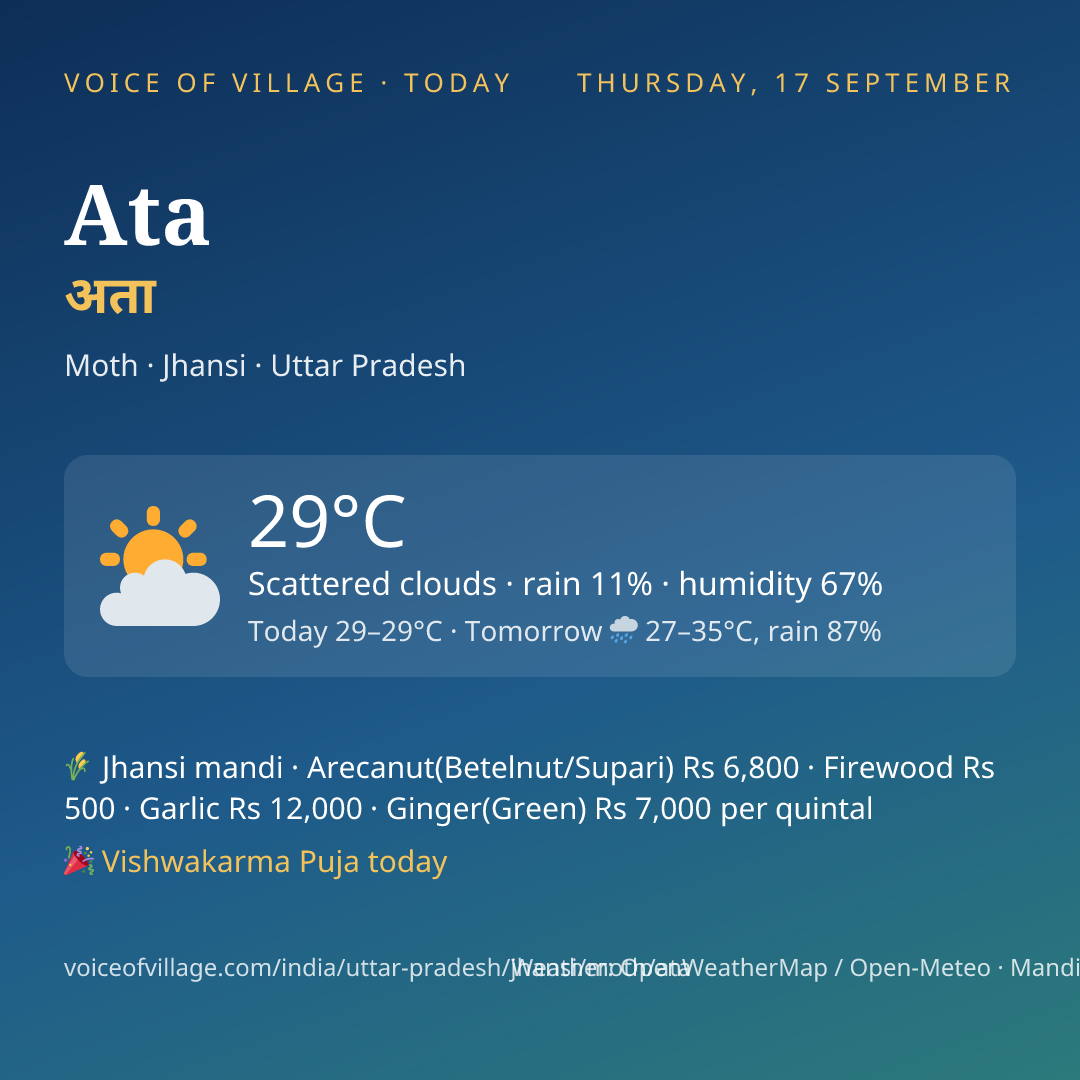 Ata today