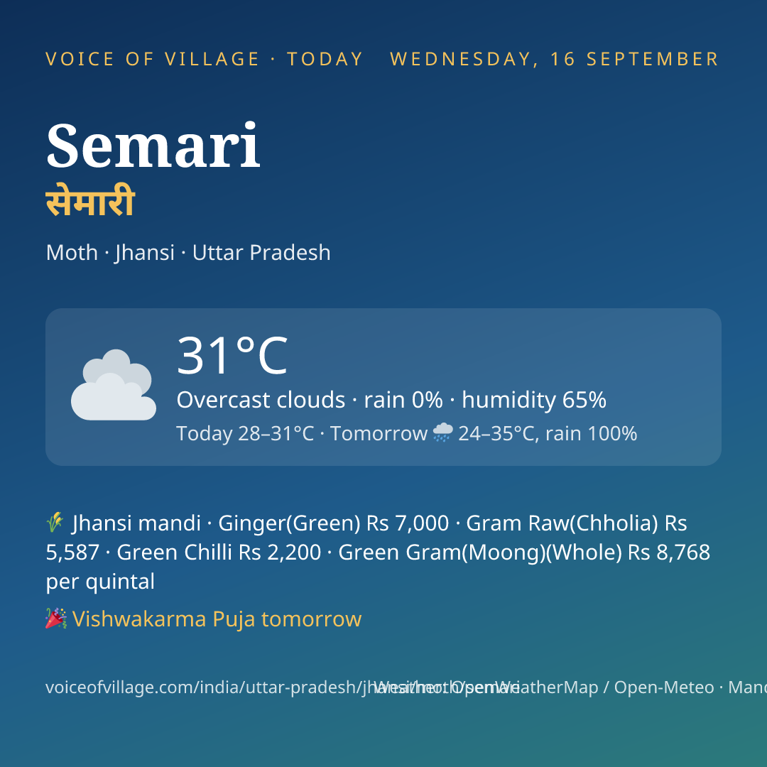 Semari today