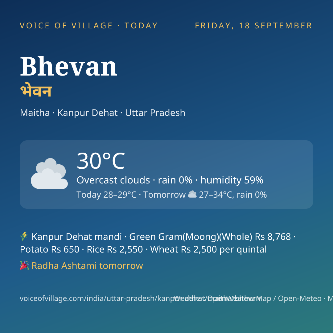 Bhevan today