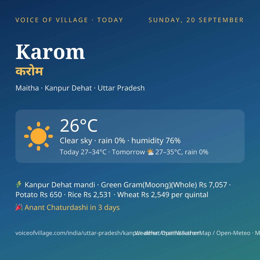 Karom today