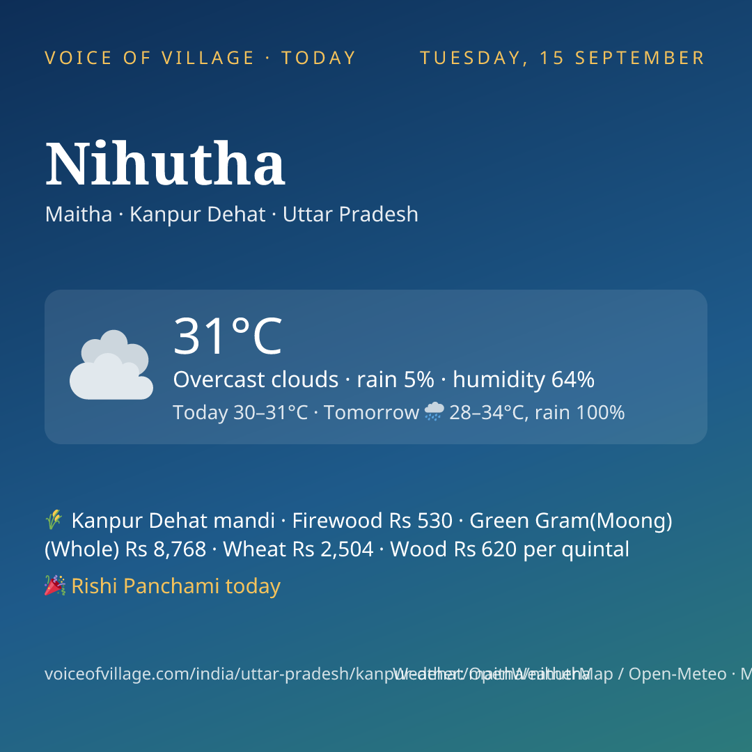 Nihutha today